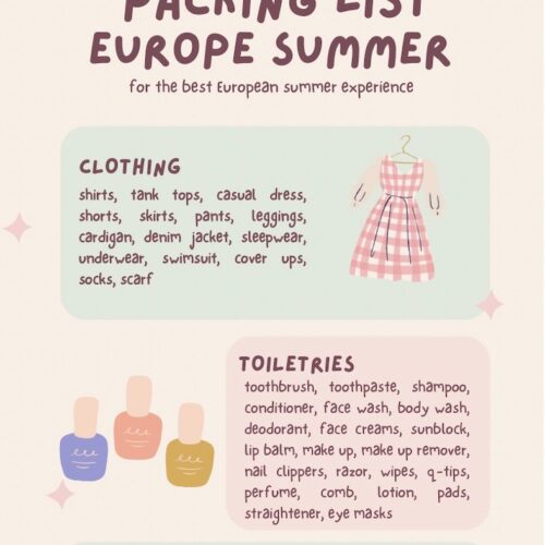 Packing List for Europe in Summer